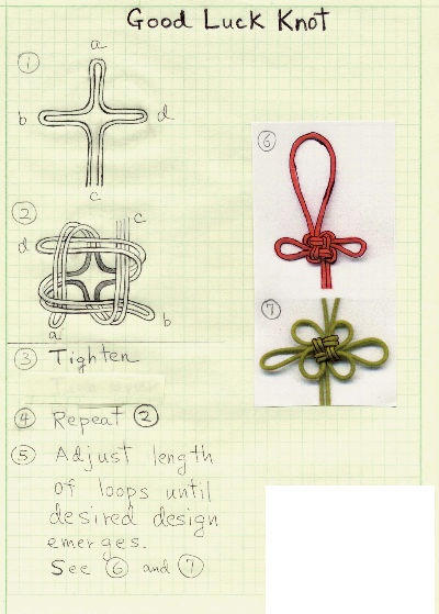 the instructions for how to crochet an ornament with good luck knot