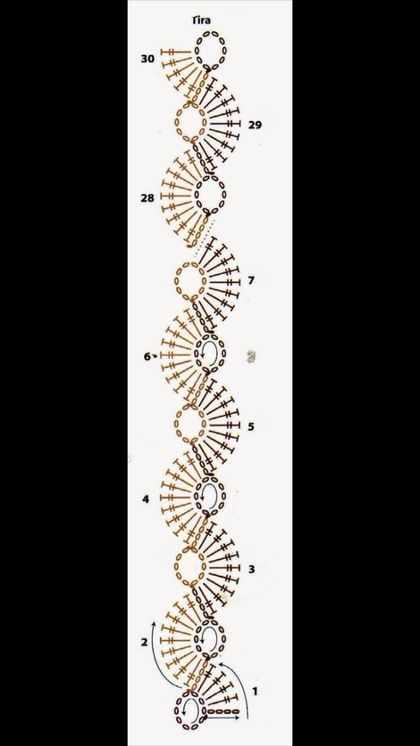 the diagram shows how many different types of spirals can be seen in this image