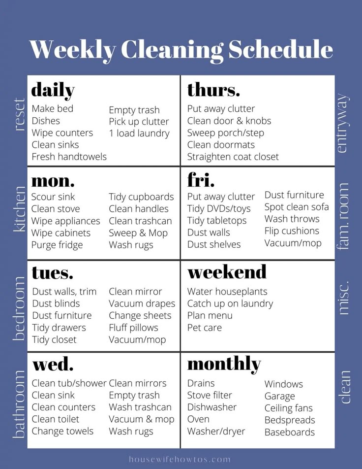 the weekly cleaning schedule is shown in blue and white, with words that read daily