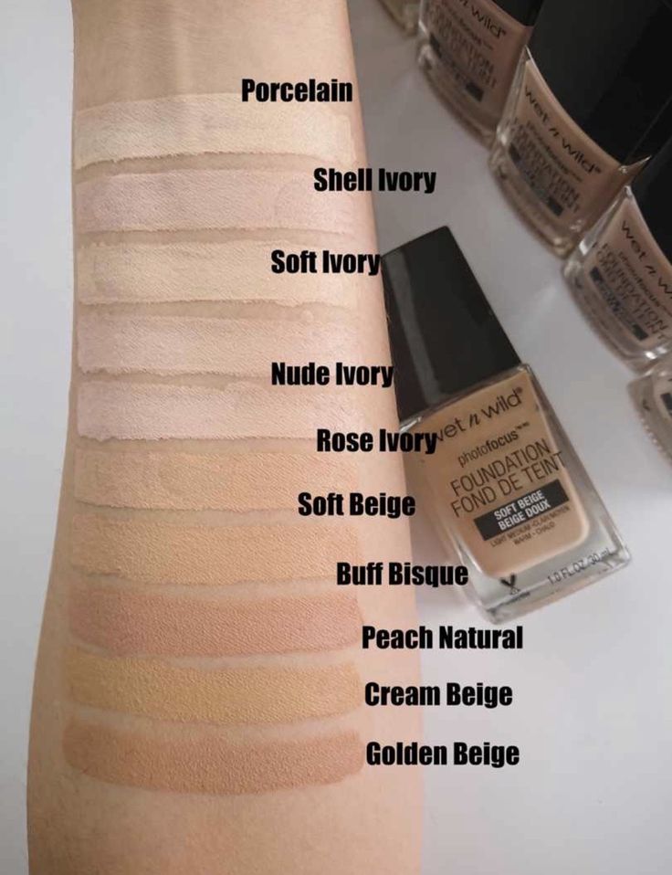 Wet N Wild Photo Focus Foundation, Eyeshadow Videos, Skin Tone Makeup, Foundation Swatches, Contouring Makeup, Hard Candy Makeup, Makeup Shades, Makeup Package, Photo Focus