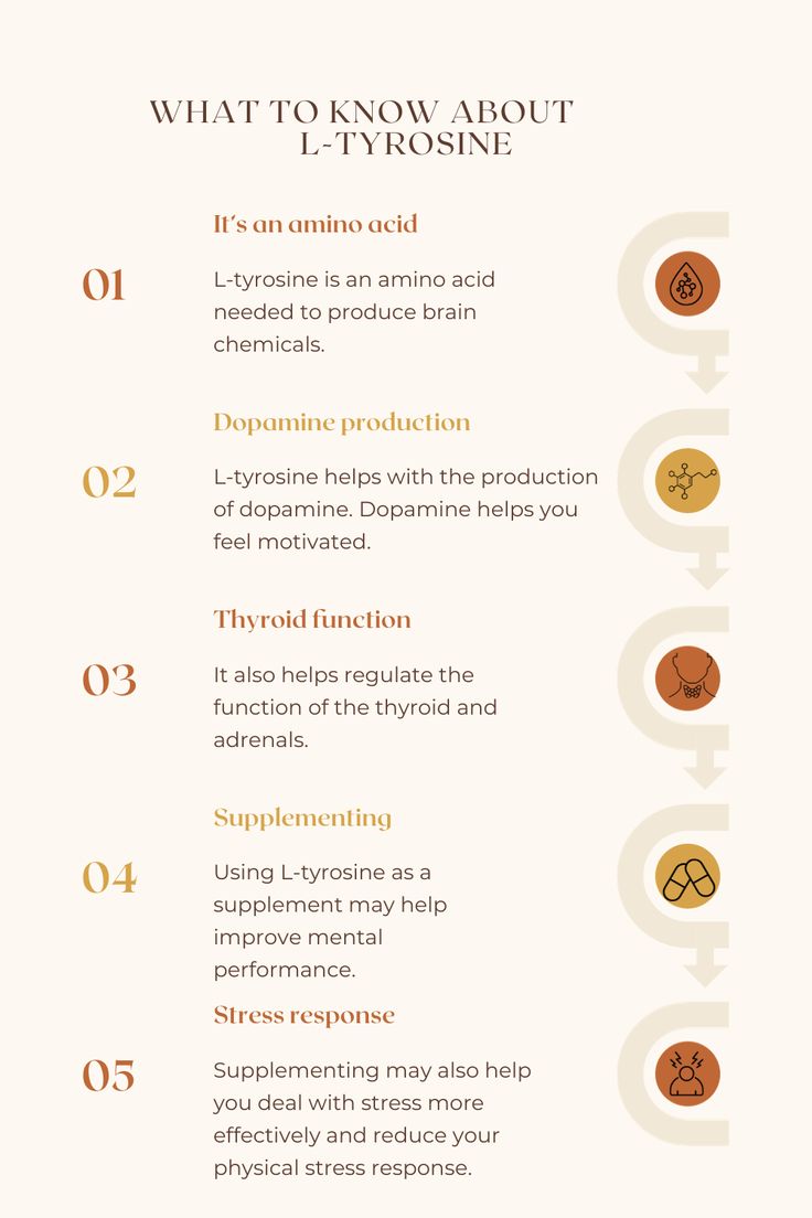 Learn about the benefits of L-tyrosine, including neurotransmitter production and its ability to help regulate thyroid and adrenal function. The full guide lists five supplements for focus and productivity, including L-tyrosine. L Tyrosine Benefits, 2023 Reset, Monthly Reset, Life Reset, L Tyrosine, Meal Prep Plans, Get My Life Together, Todo List, Best Supplements