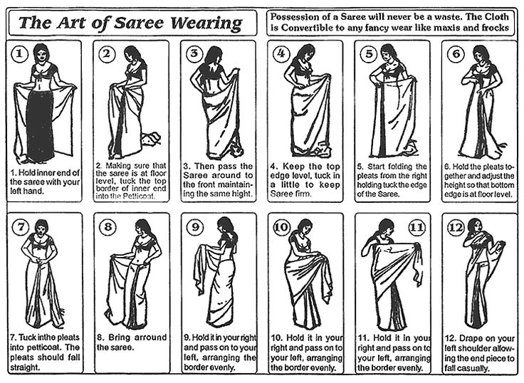 How to put on your sari!  Not like throwing on a t-shirt and jeans, that's for sure but yet they wear them like its their t-shirt and jeans! How To Wear A Sari, Saree Wearing, Mughal Empire, Saree Draping, Saree Fashion, Ethnic Outfits, Asian Bridal, T Shirt And Jeans, Desi Fashion