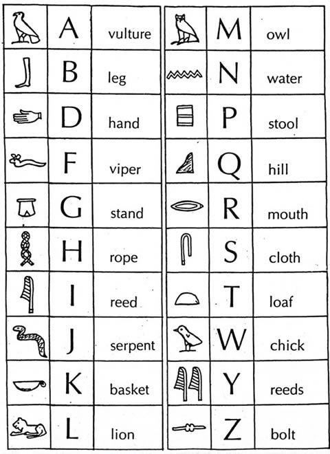 an ancient alphabet is shown in black and white