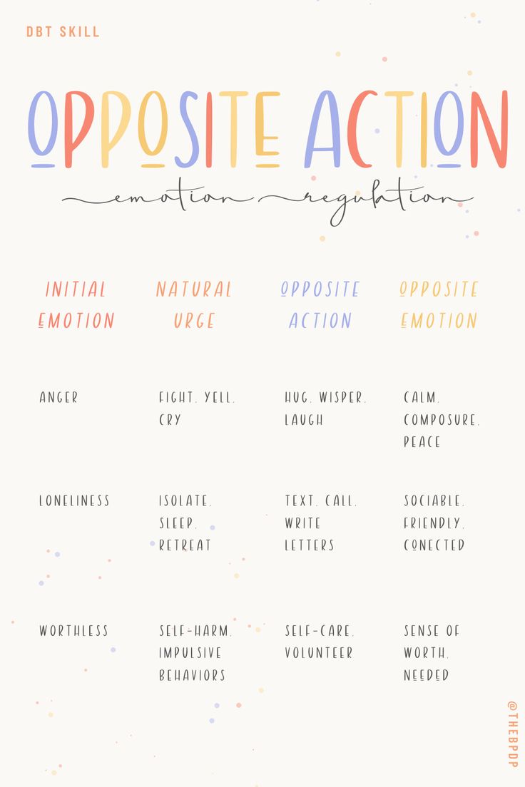 Dbt Skills Opposite Action, Dbt Opposite Action Activities, Dbt Skills Aesthetic, Co Regulation For Adults, Dbt Skills Emotional Regulation Worksheets, Dbt Accepts Activities, Dbt Activities Emotional Regulation, Opposite Action Activities, Dbt Skills Stop