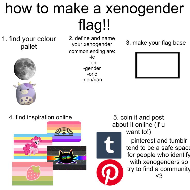 the instructions for how to make a xenonderr flag with pictures and text