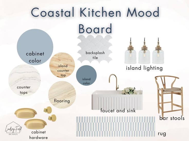 coastal kitchen mood board with blue and white accents