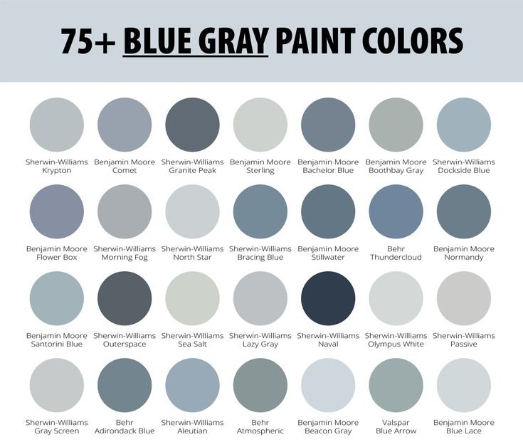 blue gray paint colors chart with the names and colors for each color scheme on it