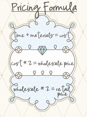 the pricing formula is shown in blue and white, with diamonds on it's sides