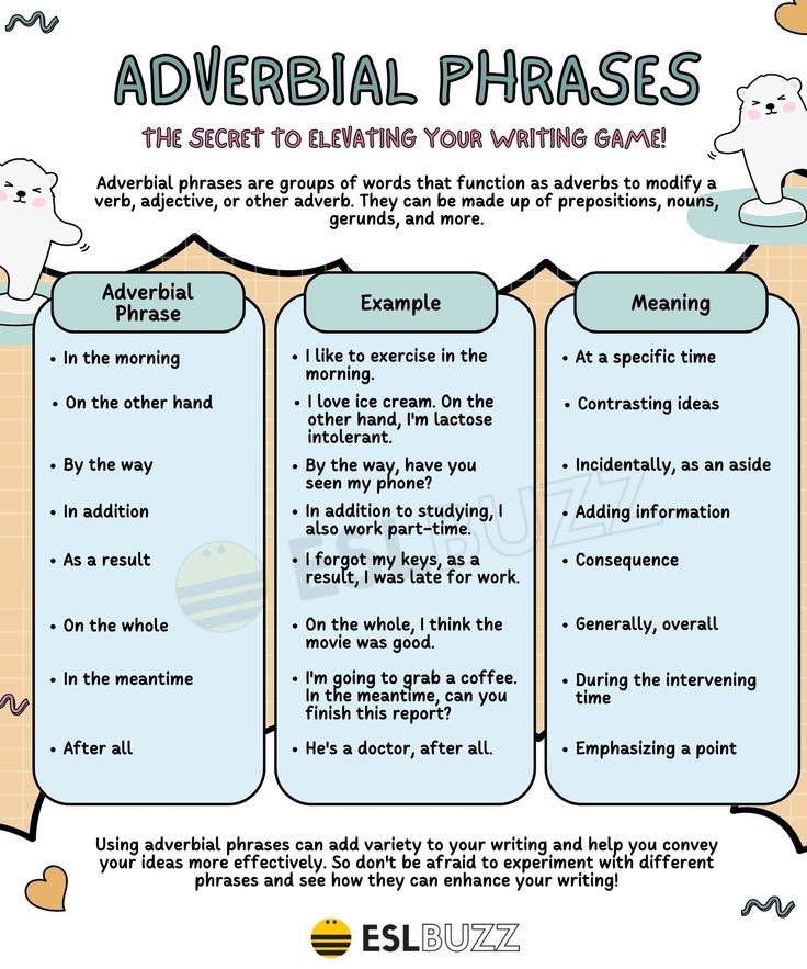 an adverial phrases worksheet with two different types of words and pictures