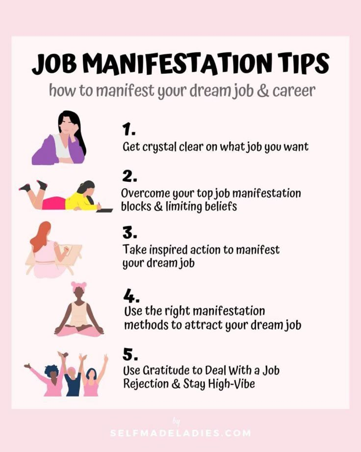 a poster with the words job management tips on it, including how to manage your dream job