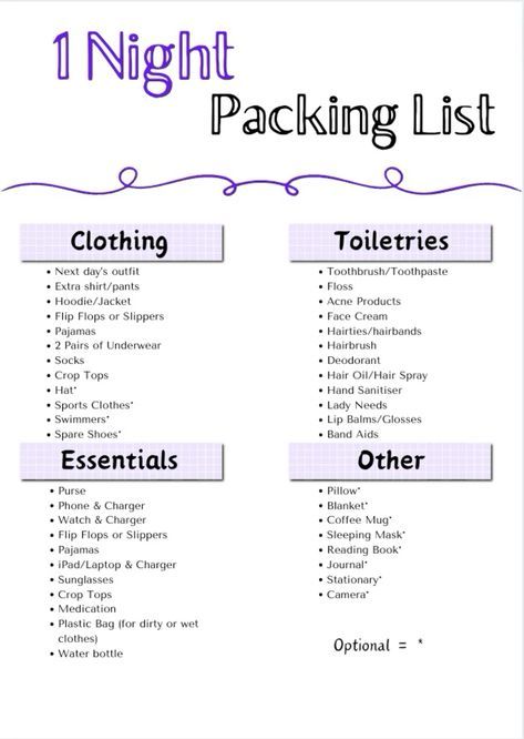 the night packing list is shown in purple