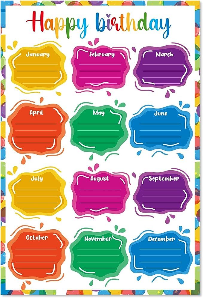 a colorful birthday card with the words happy birthday written in different colors and numbers on it