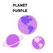 PlanetPurple2020