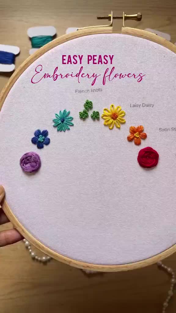 This may contain: someone is holding up a embroidery kit with flowers on it and the words, easy embroidery patterns