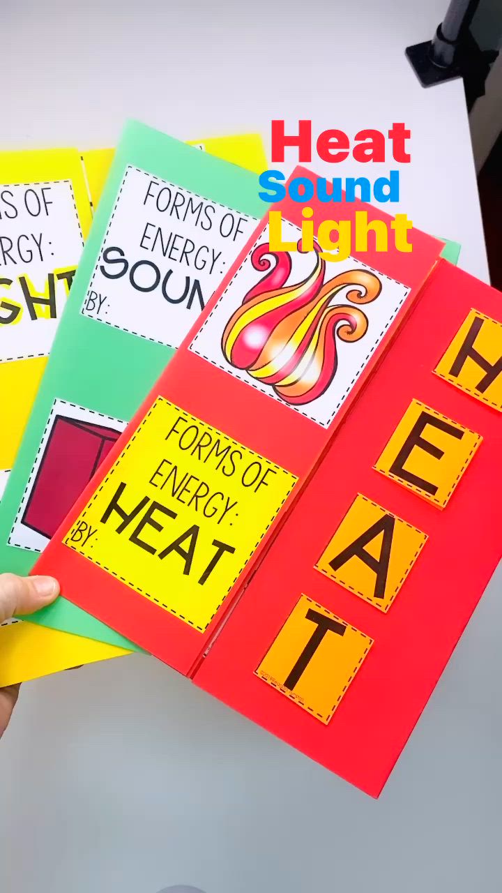 This may contain: someone is holding up some cards that say heat and have different words on them to spell out what they are