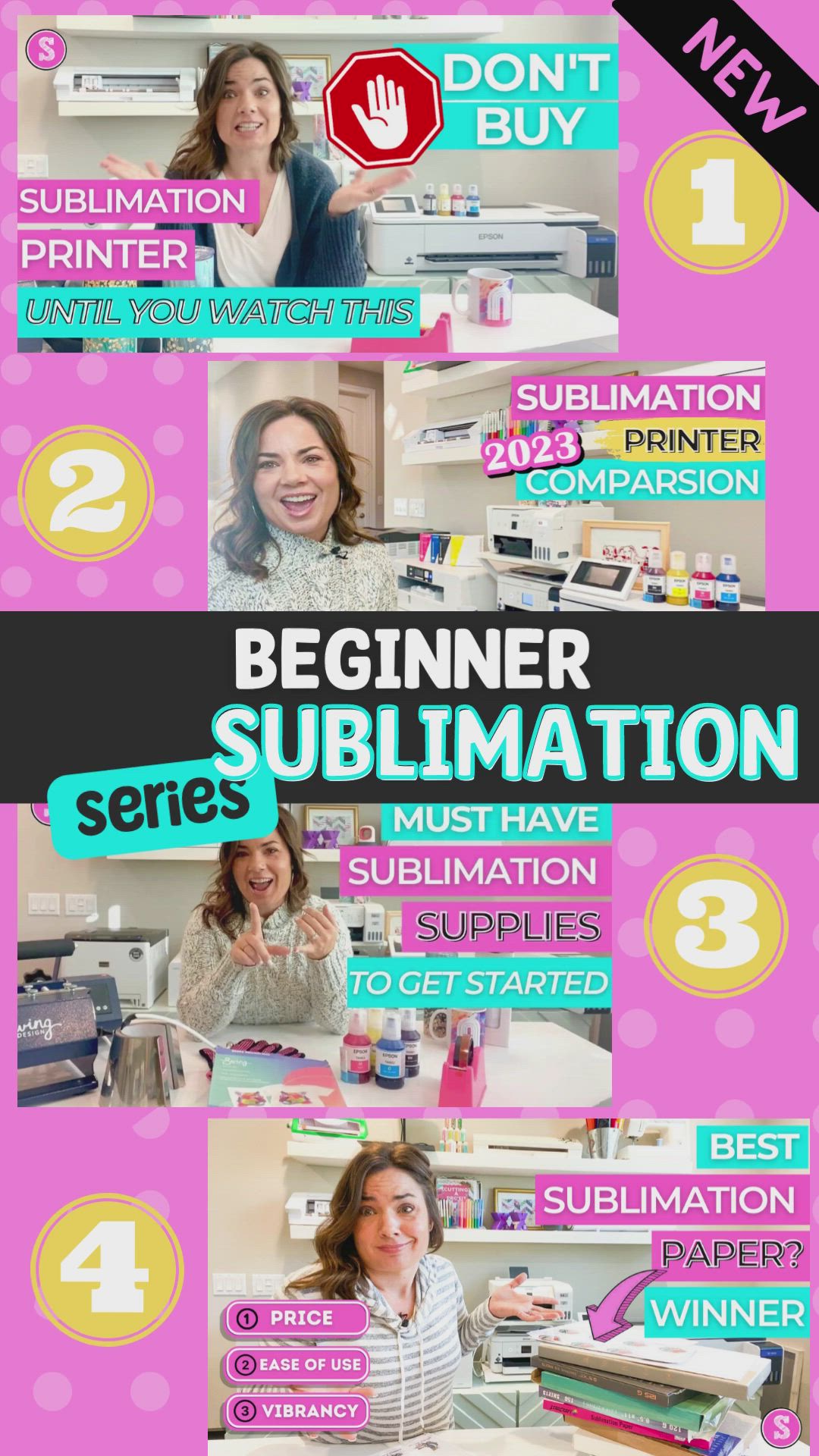 This may contain: the ultimate guide to sublimation for beginners infographical poster templates