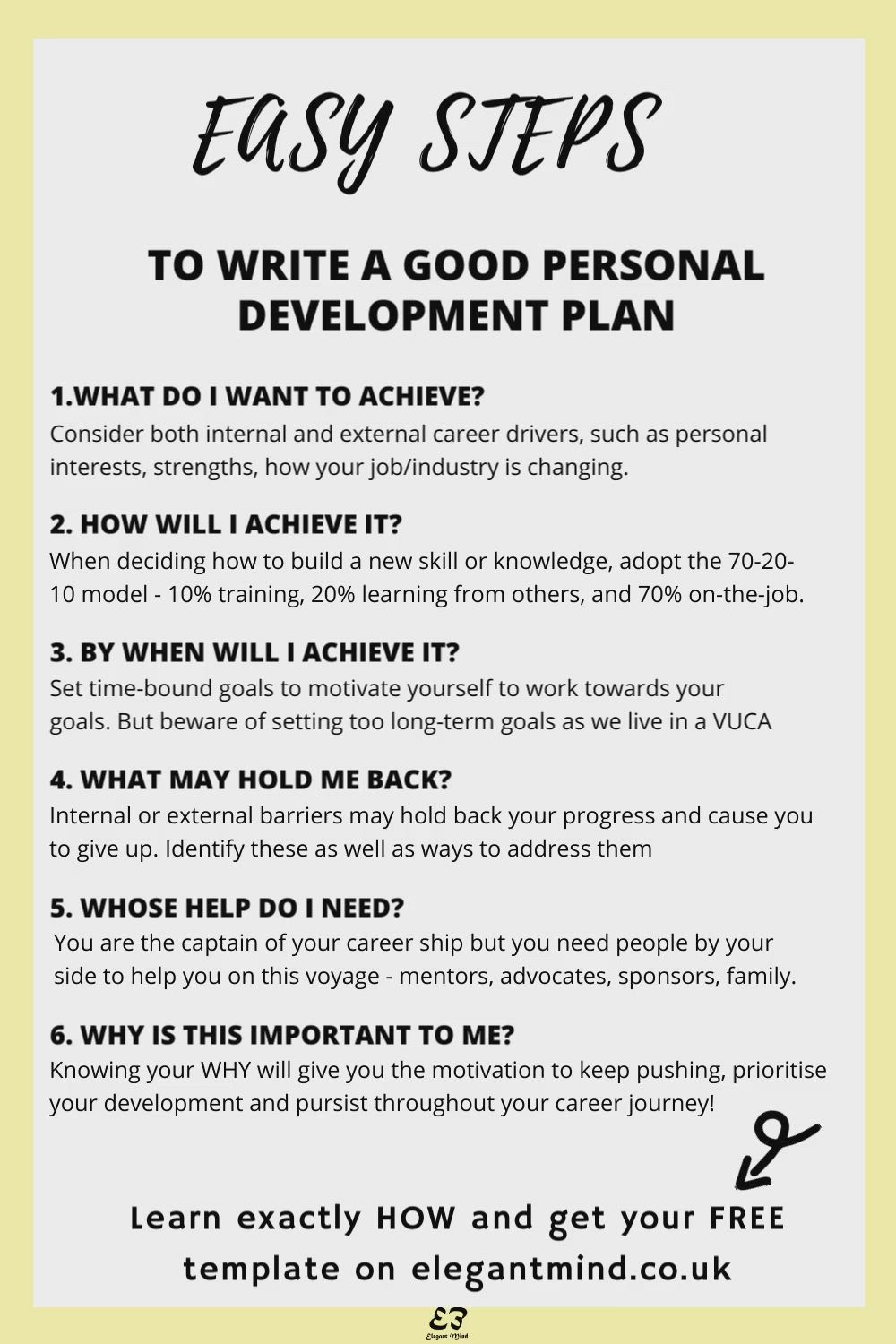 This may contain: the five easy steps to write a good personal development plan for your business or company