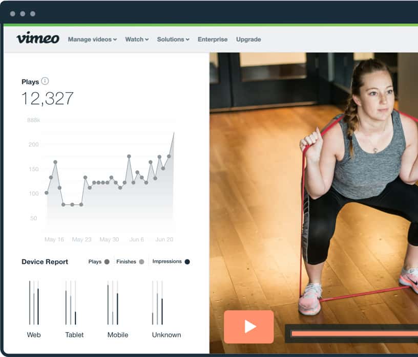 Video analytics for your public workout videos