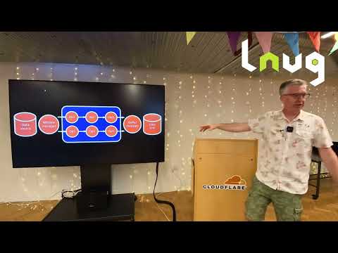 Looking sharp: 10 years of Node.js image processing - Lovell Fuller at LNUG #104 June 2024