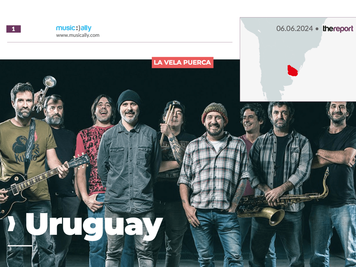 Country Profile – Uruguay 2024