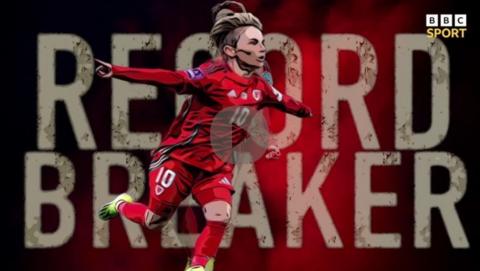 Jess Fishlock record breaker graphic