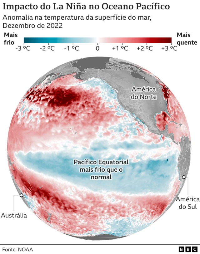 Mapa global da temperatura durante último La Niña