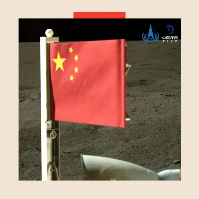 中国国旗