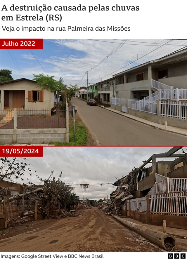  Imagens do antes e depois de rua em Estrela, RS