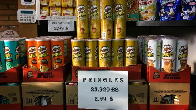 precios en dólares