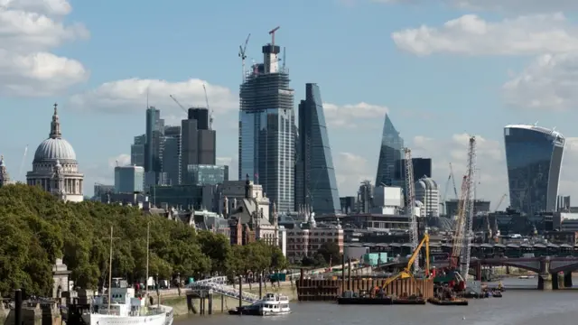 Skyline de Londres