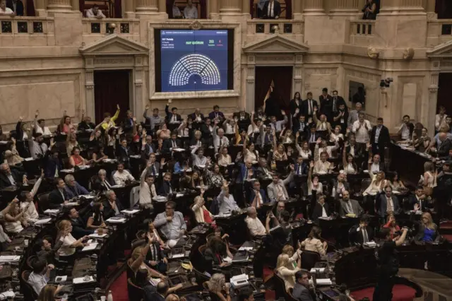 Parlamento argentino