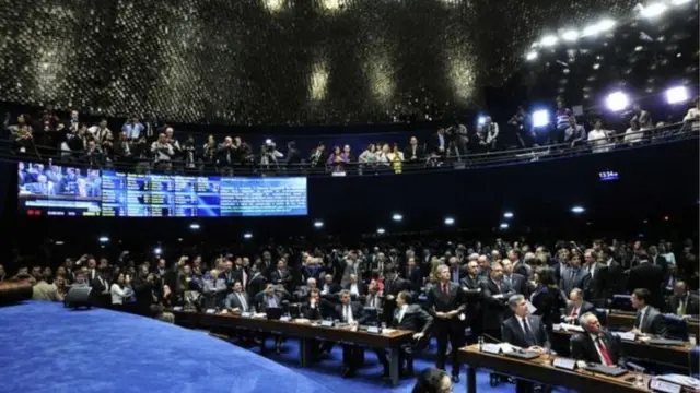 Plenário do Senado Federal