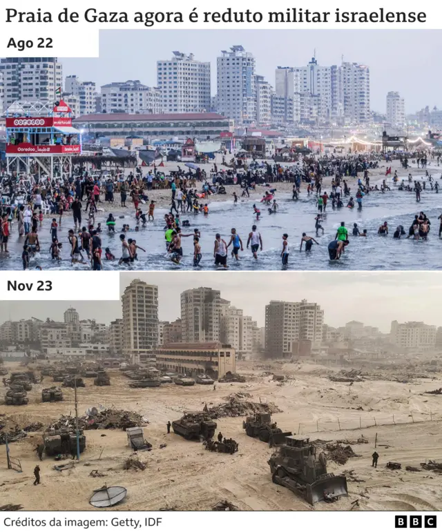 Gráfico mostra mudança em praia de Gaza em menos de um ano, após local virar reduto militar israelense