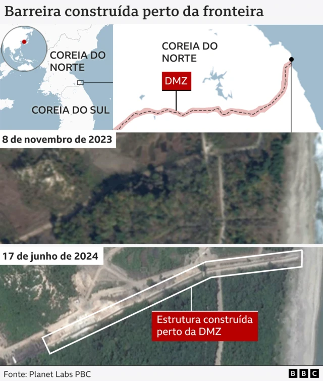 Duas imagens de satélite mostrando a construção do que parece ser um muro perto da fronteira norte-coreana