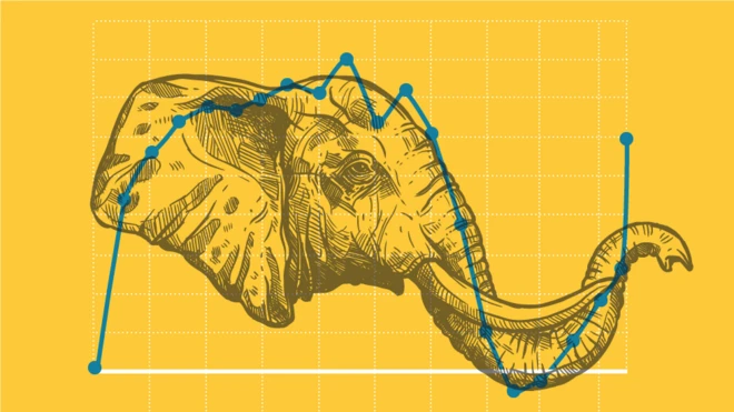 Diseño sobre la curva del elefante