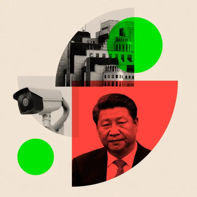 Montagem com prédios, câmera e foto de Xi Jinping