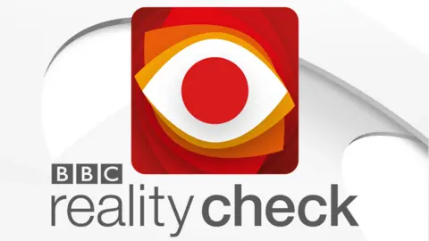 BBC Reality Check logo