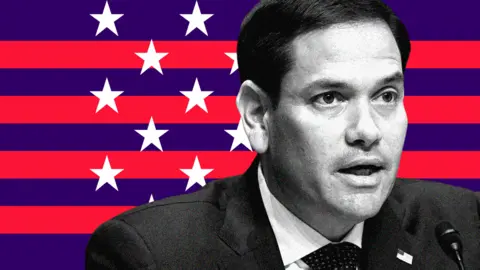 Reuters BBC graphic showing Marco Rubio