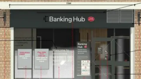 Banking Hub