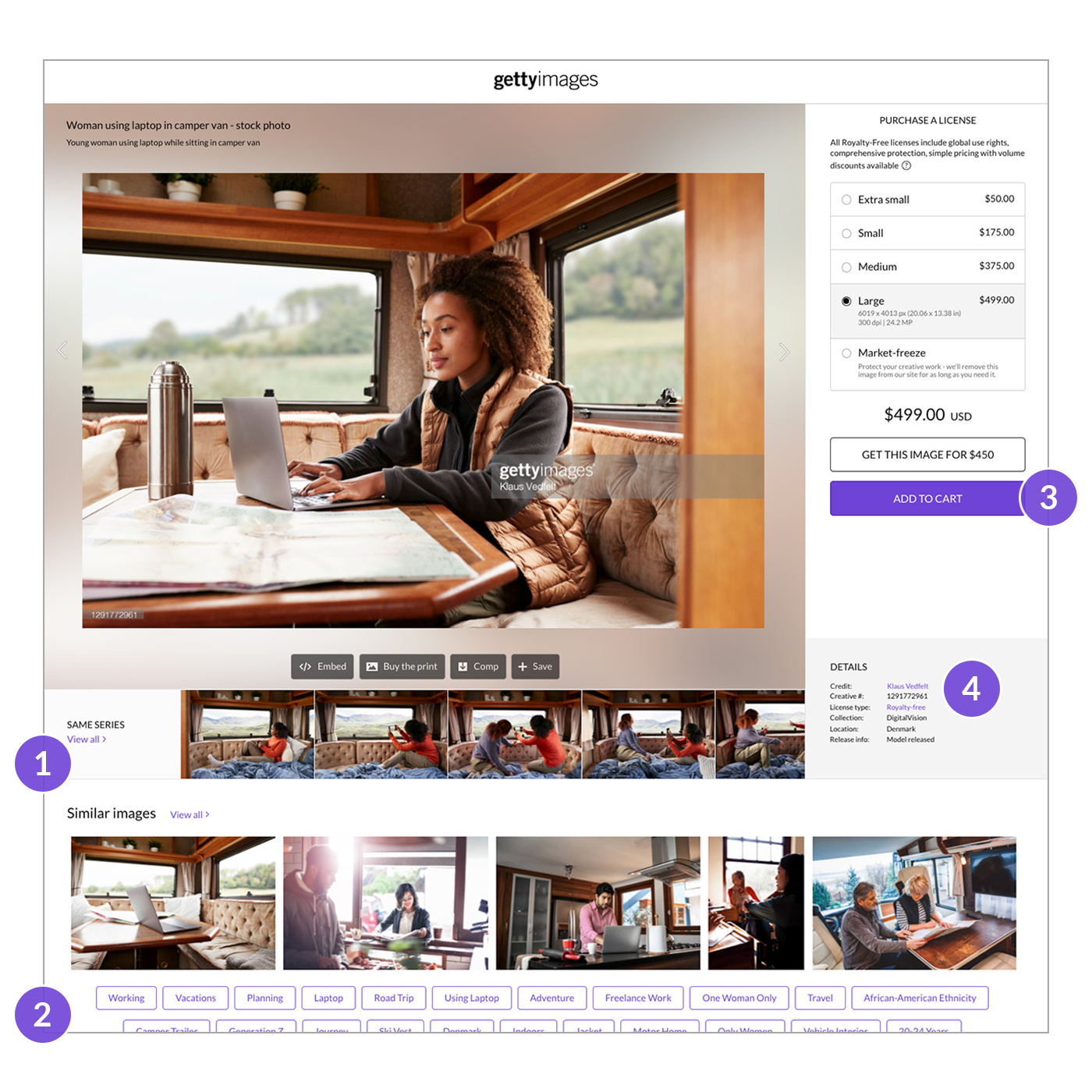 An asset page featuring a black woman working remotely in an RV to provide details for picking your visuals using purple markers and white numbers one through four