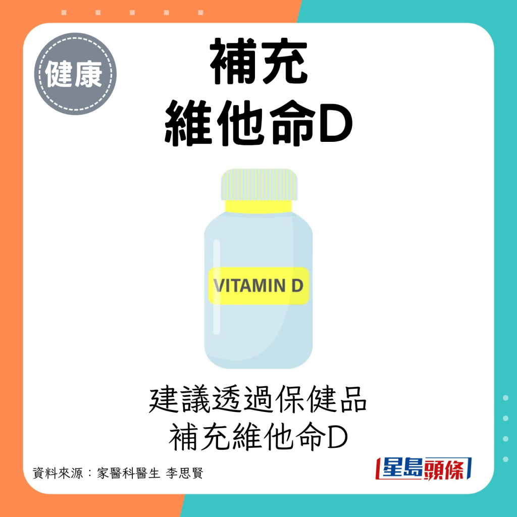 補充維他命D：建議透過保健品補充維他命D。