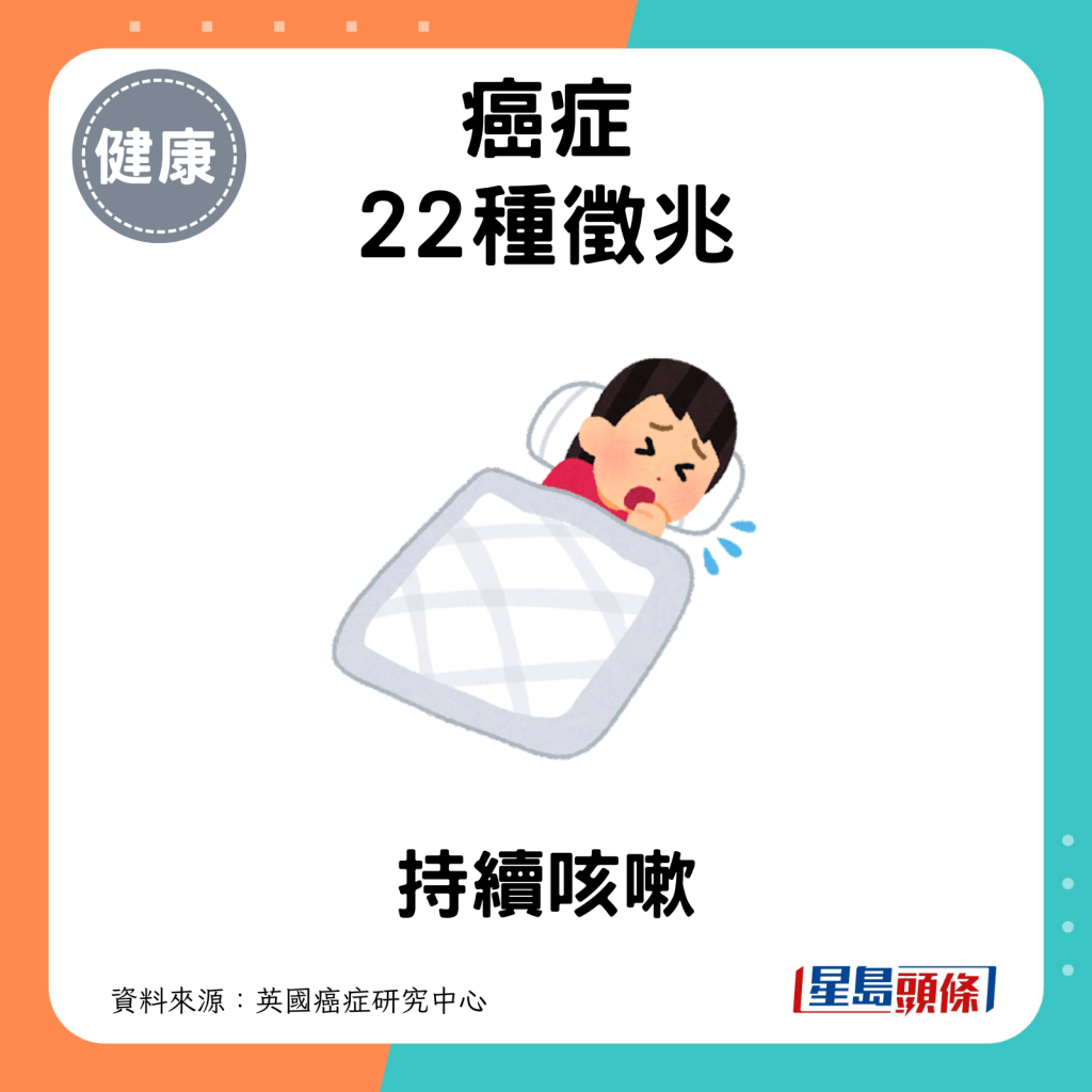 癌症22種徵兆：持續咳嗽。