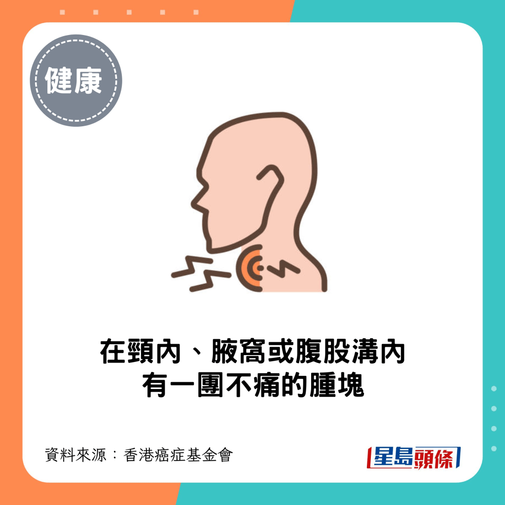 在頸內、腋窩或腹股溝內有一團不痛的腫塊