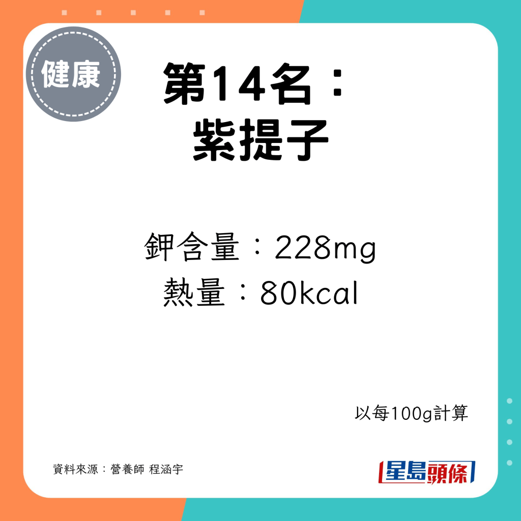 鉀含量：228mg