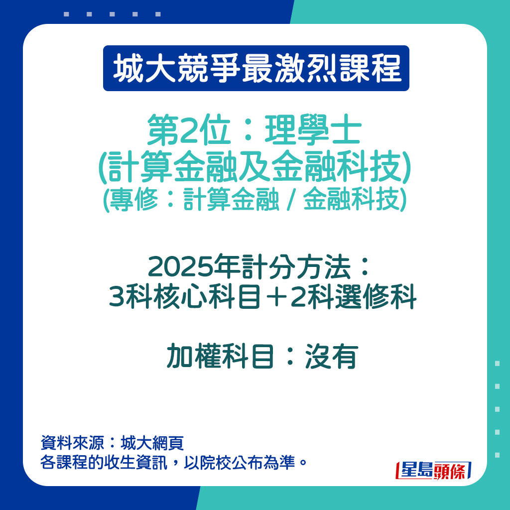 理学士(计算金融及金融科技) (专修：计算金融 / 金融科技)的2025年计分方法。