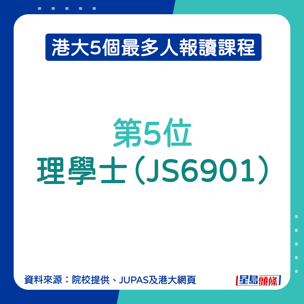 JUPAS港大最多人報讀課程｜理學士