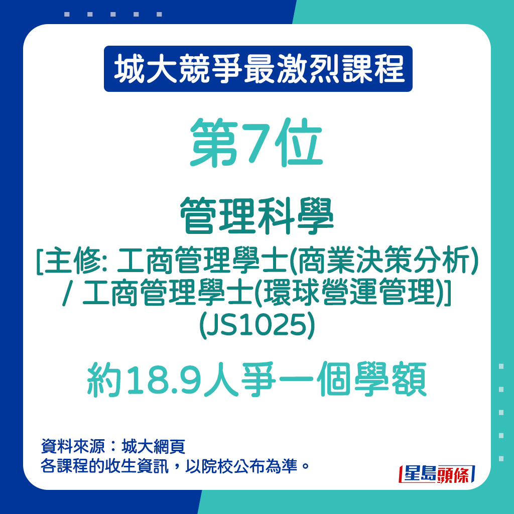 城大竞争最激烈课程｜第7位—管理科学 [主修: 工商管理学士(商业决策分析) / 工商管理学士(环球营运管理)] (JS1025)