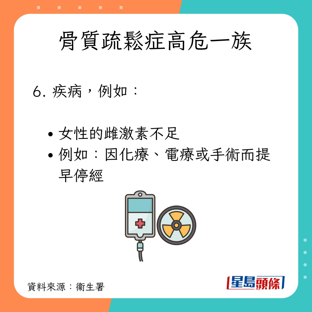 骨質疏鬆症高危一族：疾病，例如女性的雌激素不足