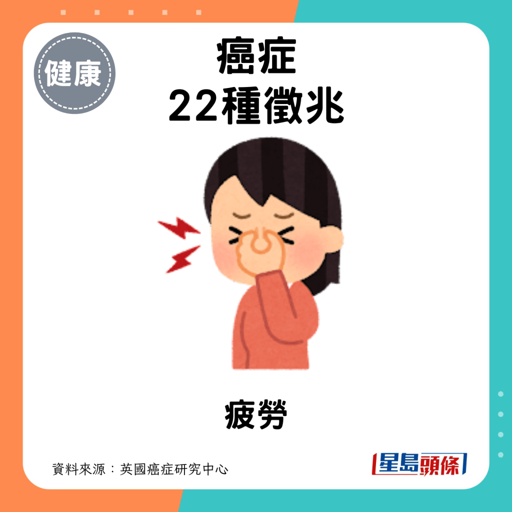 癌症22種徵兆：疲勞。