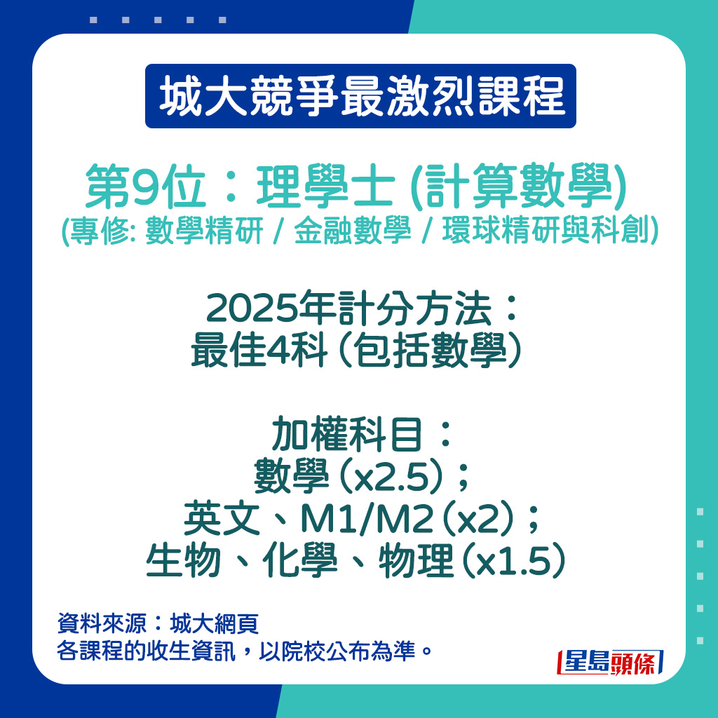 理学士 (计算数学) (专修: 数学精研 / 金融数学 / 环球精研与科创)的2025年计分方法。